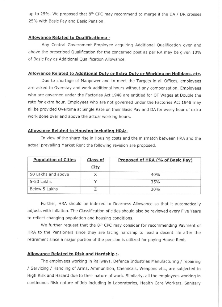 stockmarket8058's tweet photo. 8th Pay Comission 📄 👉 Minimum Basic Pay proposed at ₹69,000 with 

Ffitment factor of 3.833 .

Proposal to increase annual increment from 3% to 6% .

HRA revision of 40% (X), 35% (Y), 30% (Z).

                        7th Pay                8th Pay

Level 1          ₹18,000            ₹68,940
Level 2          ₹19,900            ₹76,217
Level 3          ₹21,700             ₹83,111
Level 4         ₹25,500           ₹97,665
Level 5        ₹29,200           ₹1,11,836
Level 6        ₹35,400           ₹1,35,582
Level 7         ₹44,900           ₹1,71,967
Level 8        ₹47,600            ₹1,82,308
Level 9        ₹53,100            ₹2,03,373
Level 10      ₹56,100            ₹2,14,863
Level 11       ₹67,700            ₹2,59,291
Level 12       ₹78,800      ₹3,01,804
Level 13        ₹1,23,100      ₹4,71,473
Level 13A      ₹1,31,100        ₹5,02,113
Level 14         ₹1,44,200    ₹5,52,286
Level 15         ₹1,82,200     ₹6,97,826
Level 16         ₹2,05,400    ₹7,86,682
Level 17         ₹2,25,000    ₹8,61,750
Level 18        ₹2,50,000    ₹9,57,500

Note: Above Figure Contain Basic Salary Only. DA, HRA, TA, Uniform Allowance, and Risk Allowance will be an additional .