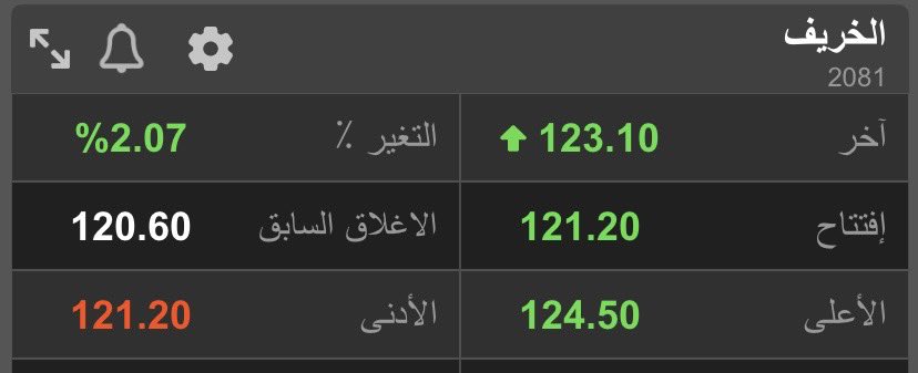 (( ALBASHA )) tweet media