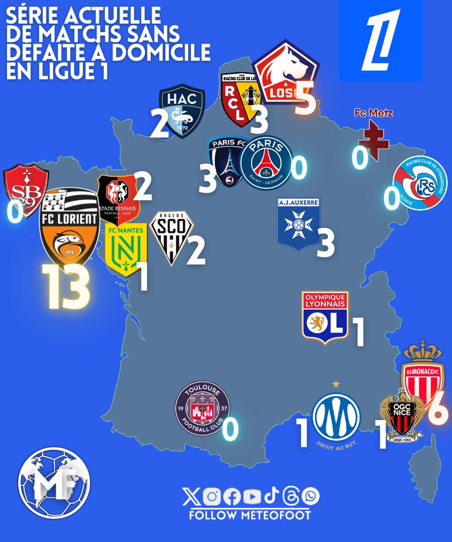 MeteoFoot tweet media