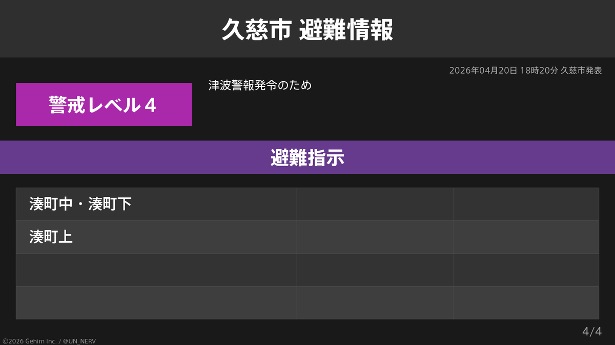 特務機関NERV tweet media