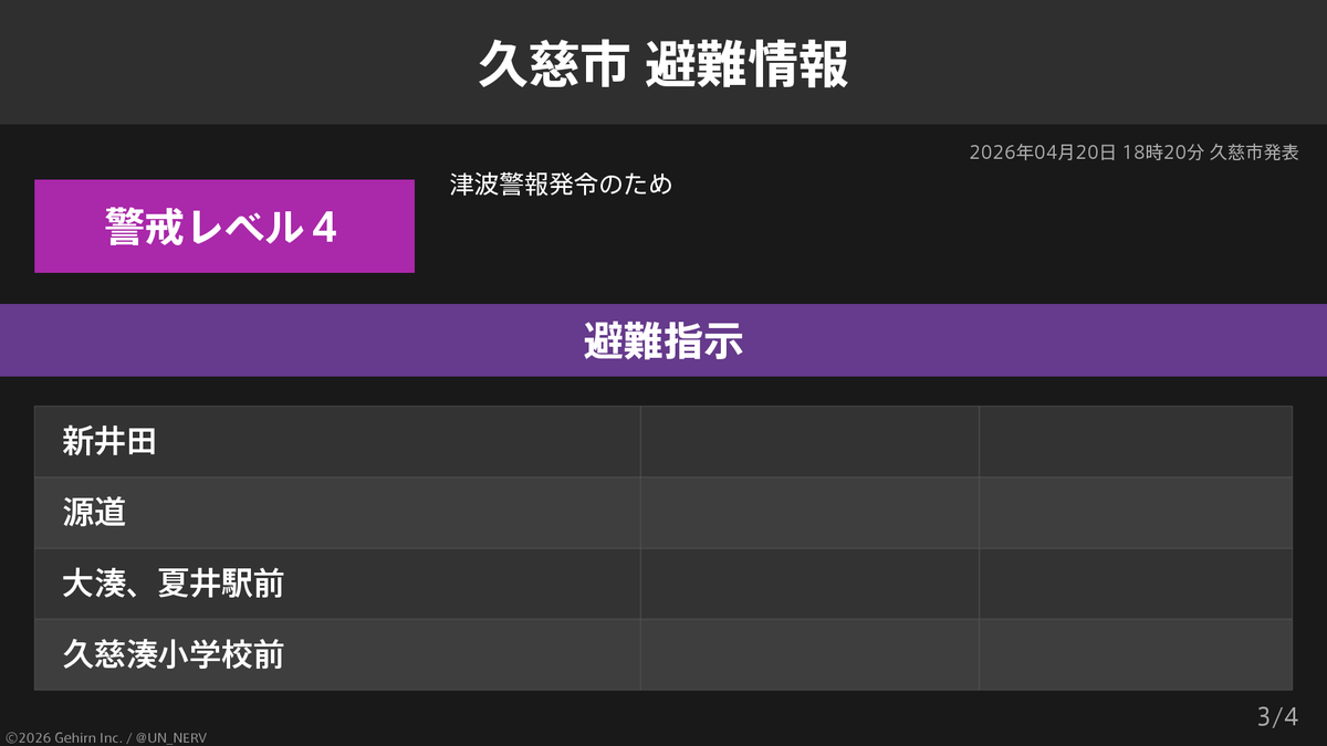 特務機関NERV tweet media