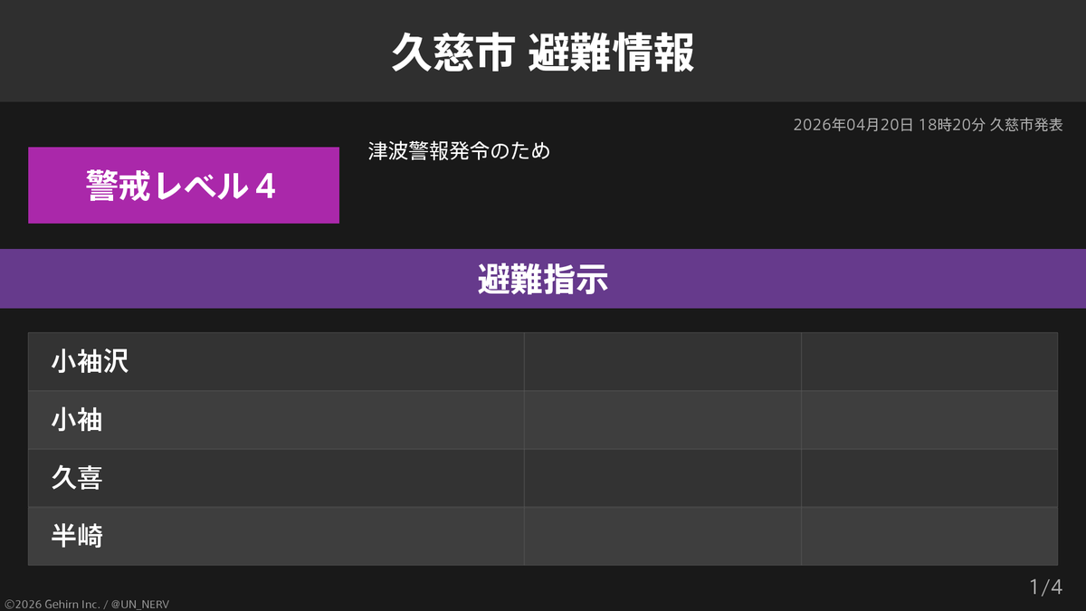 特務機関NERV tweet media