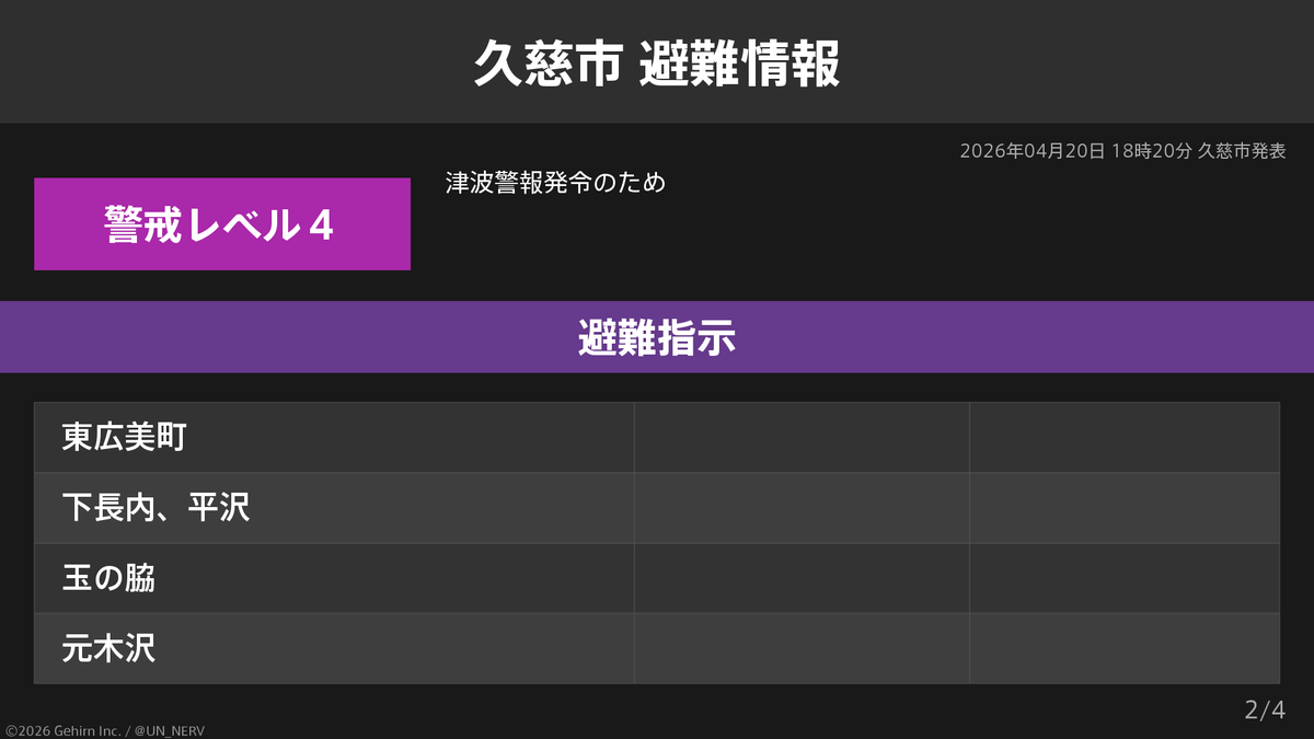 特務機関NERV tweet media
