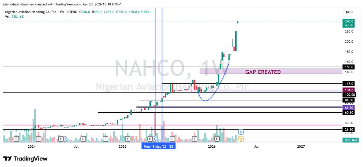 Crypto Senko tweet media