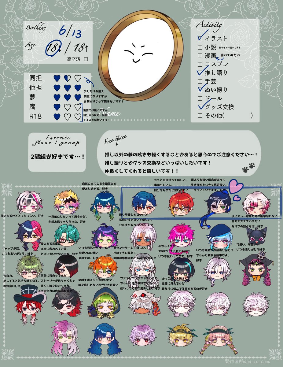 るにあ tweet media