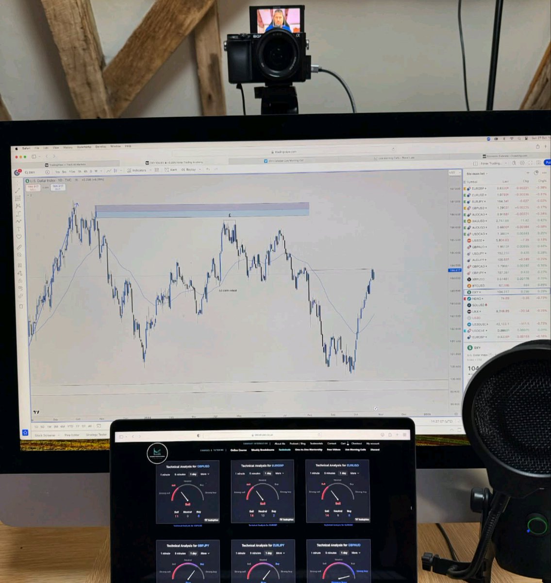 RocketxTra71605's tweet photo. Checkmate! Over 40% in 2 months ♟️💰

#Forex #Trader #Trading #Analysis #Currencies #Stocks #Daytrader #Invest #Forextrader #Office #Crypto #Pips https://t.co/2hYvDBpxNA
