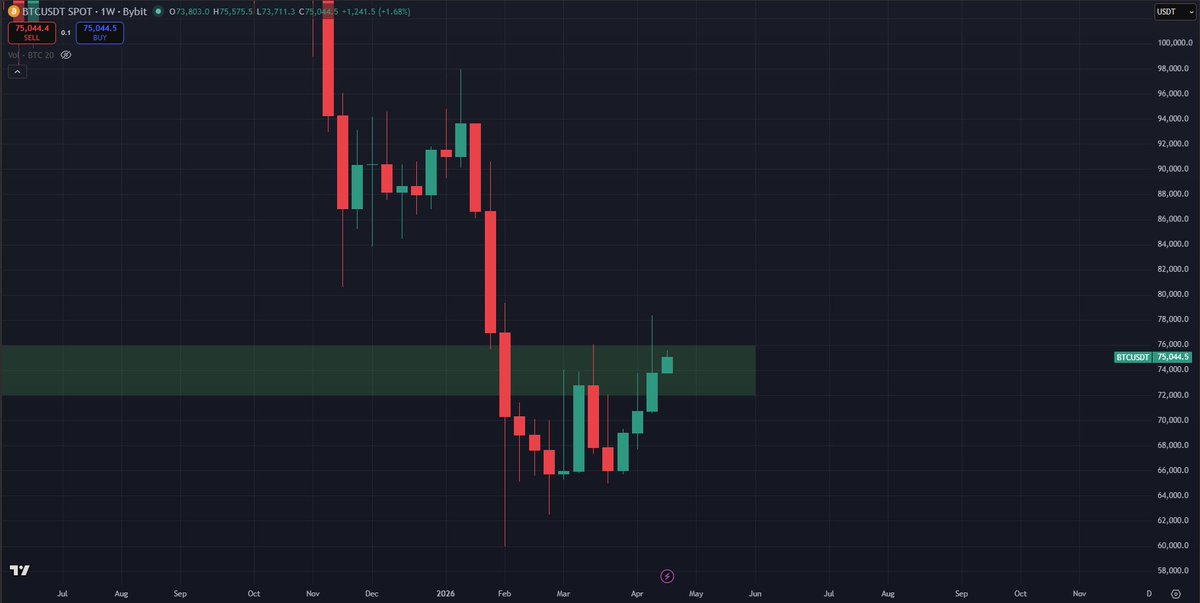 Tim Kamp tweet media