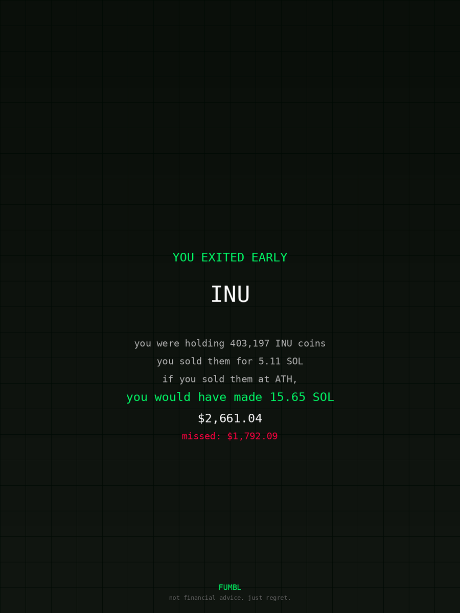 NovemberDee's tweet image. just checked fumbledbags.lol bro actually coulda had a fat bag on $INU 

9z96dTfpPiGdBRZAWGmMbUzNmeaCc9Vum8QDRVGBDm9D
#phantom 
#button