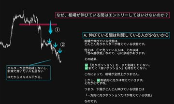 日本の株式市場哲学 tweet media