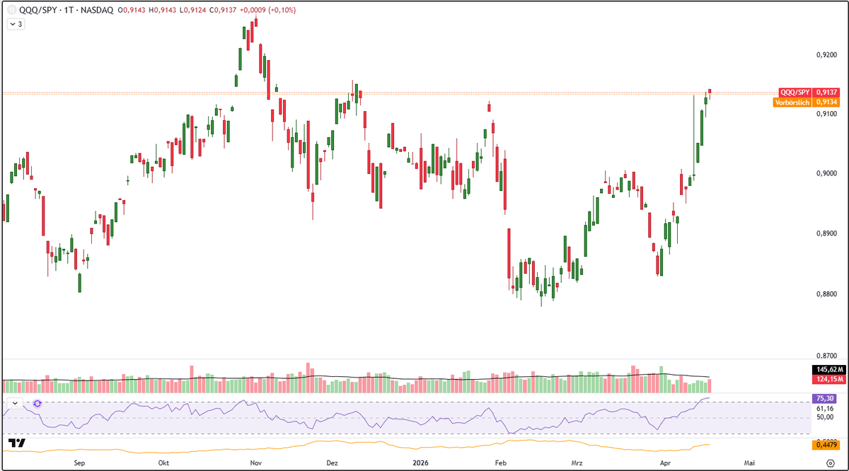 Jens Rabe tweet media