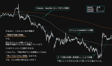 日本の株式市場哲学 tweet media