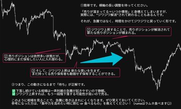 日本の株式市場哲学 tweet media