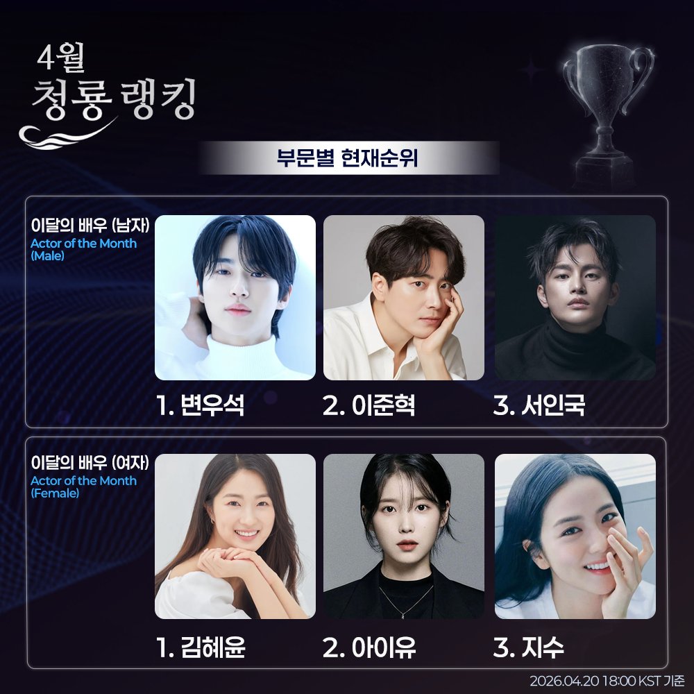 셀럽챔프 Celebchamp Official tweet media