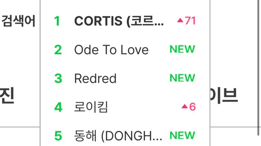 CORTIS CONNECT tweet media