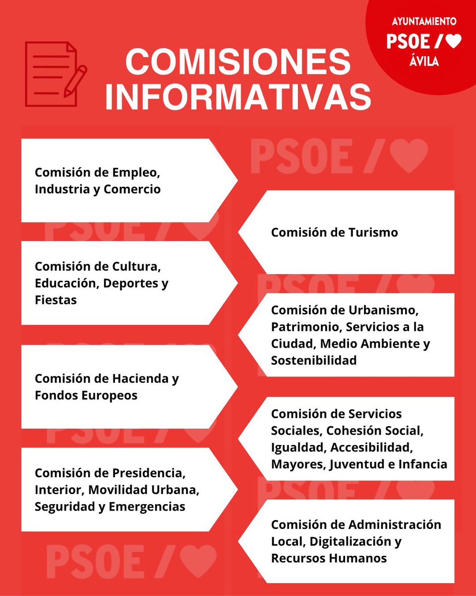 PSOE Ayuntamiento de Ávila tweet media