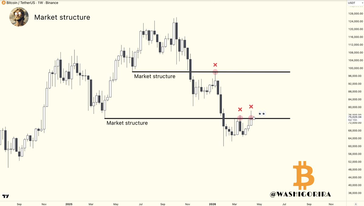 Titan of Crypto tweet media