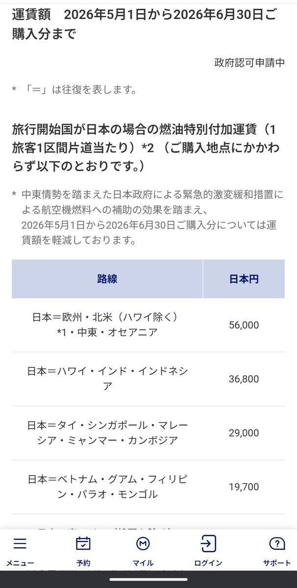 いくパパ tweet media