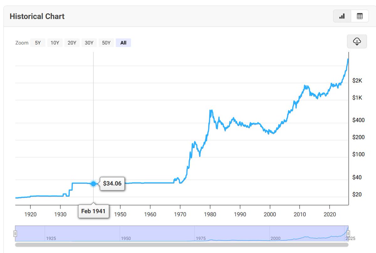 Bread Crumbs Research tweet media