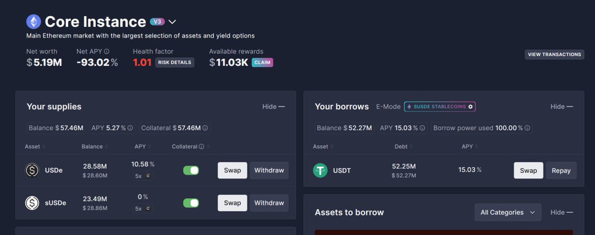 D2 Finance tweet media