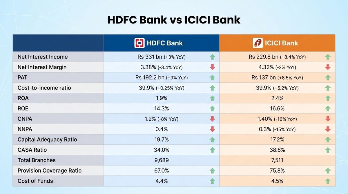 Trade Brains Portal tweet media
