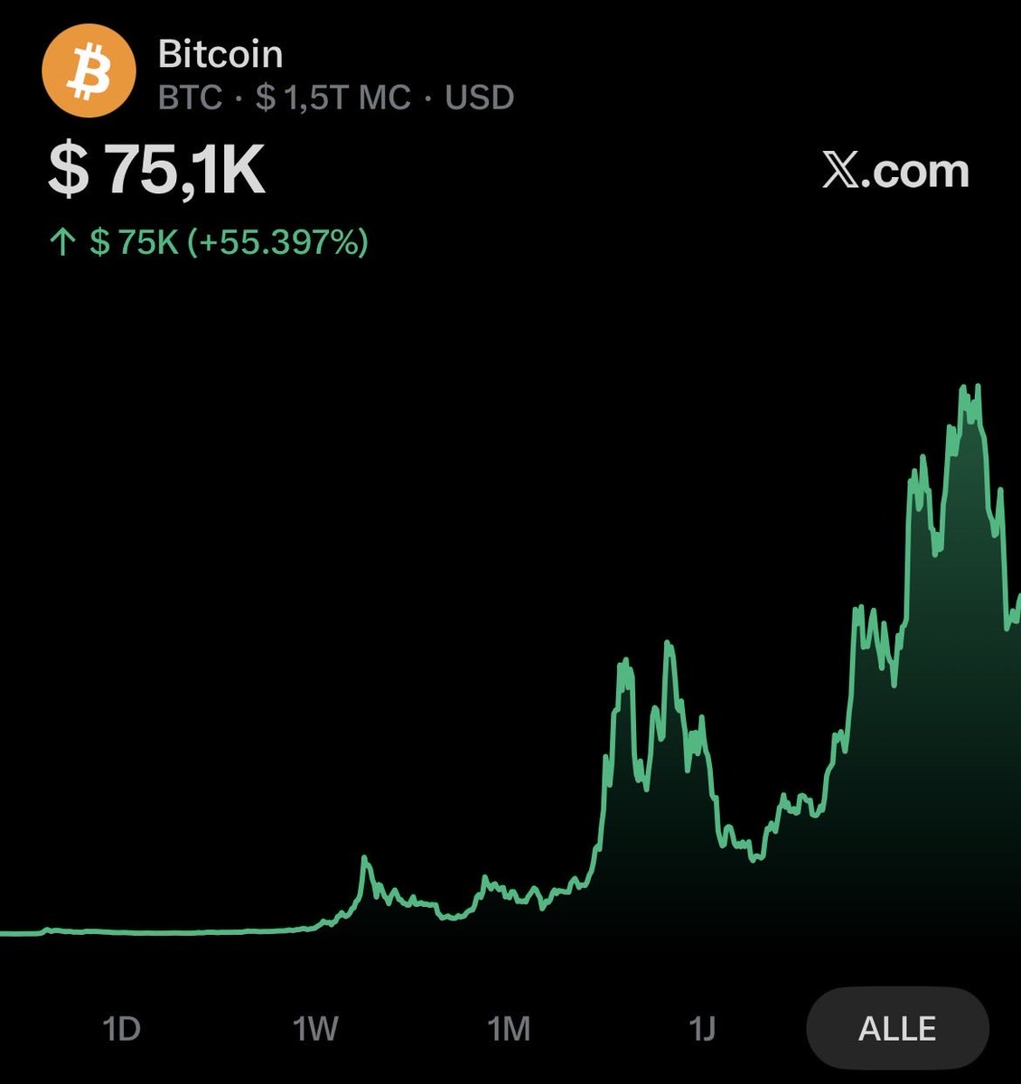 Marc ₿ tweet media