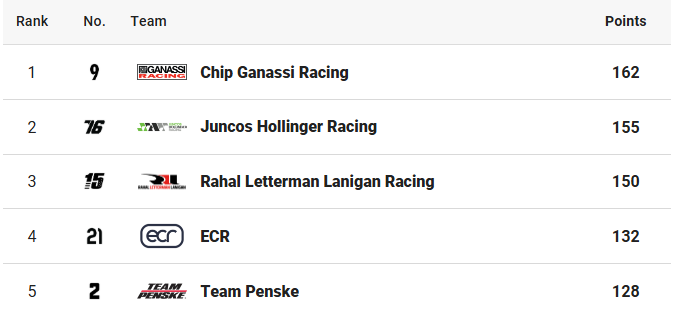 Jeroen Demmendaal tweet media
