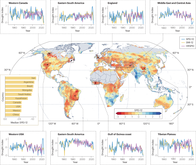 Nature Reviews Earth & Environment 🌈 tweet media