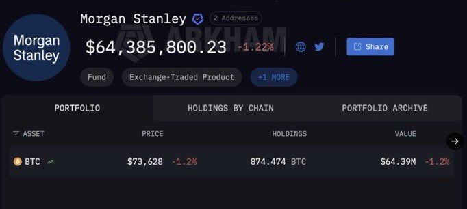 Resman Exchange tweet media
