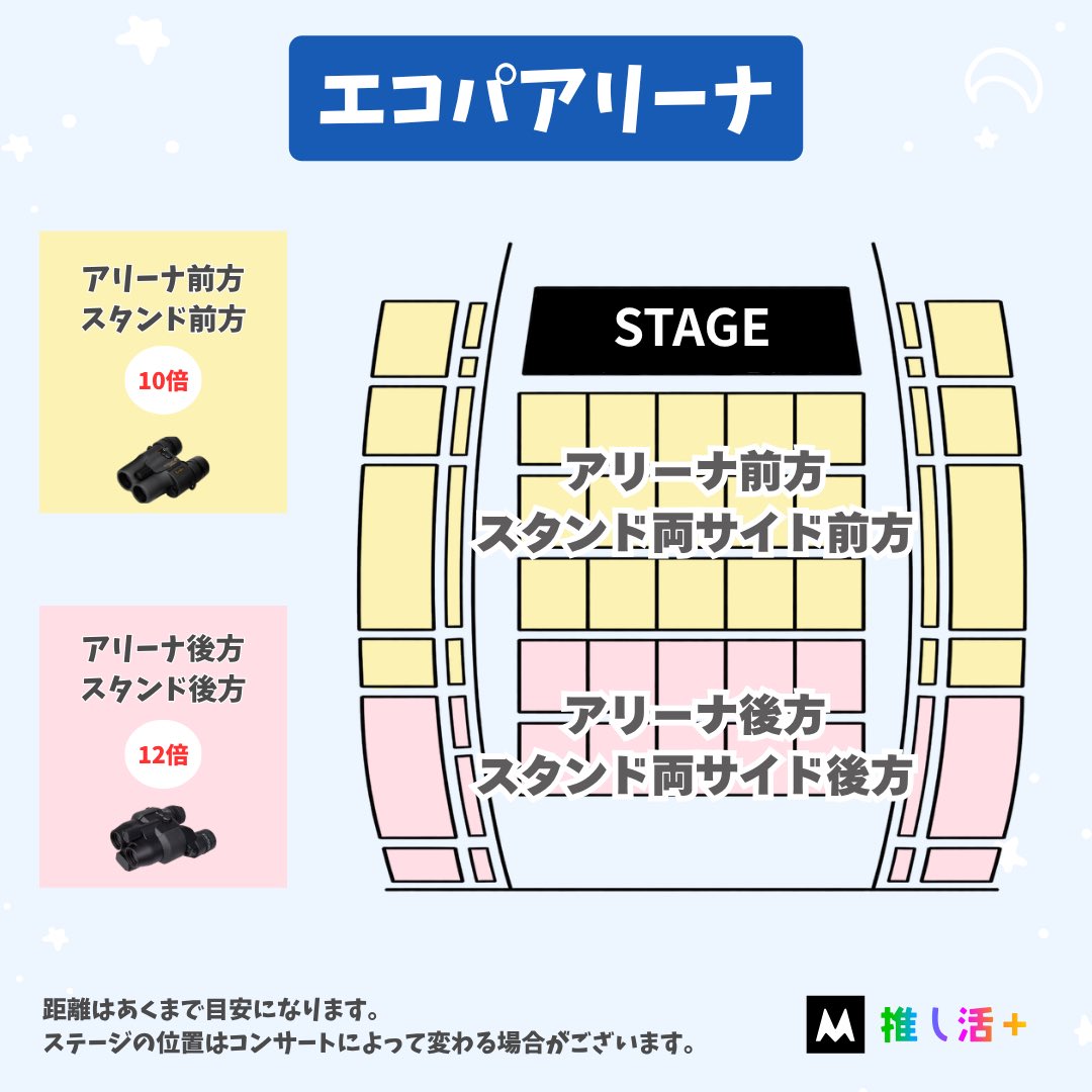 推し活＋（プラス）| 防振双眼鏡・Galaxyレンタル tweet media