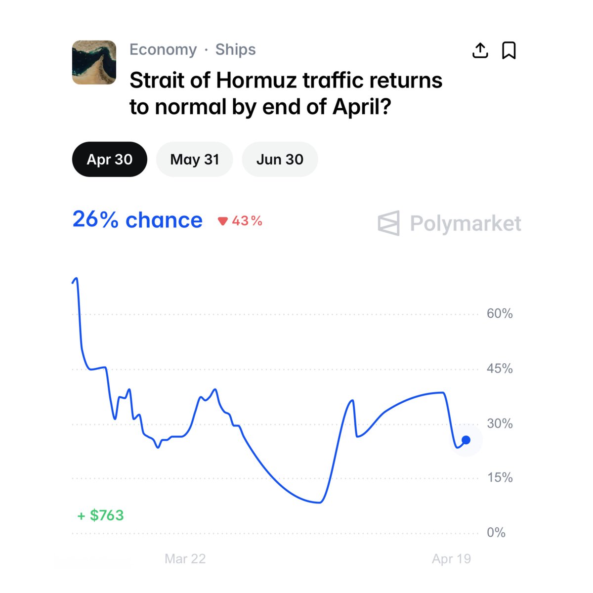 Jackson Hinkle 🇺🇸 tweet media