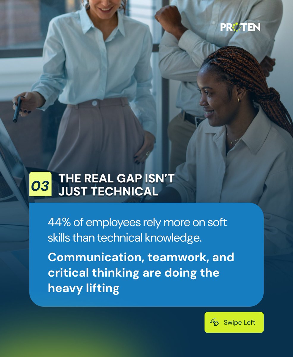 Proten International tweet media