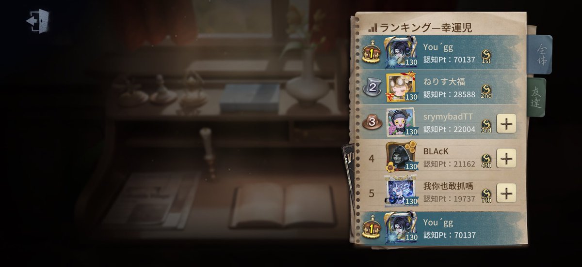 You´gg【FENNEL】 tweet media