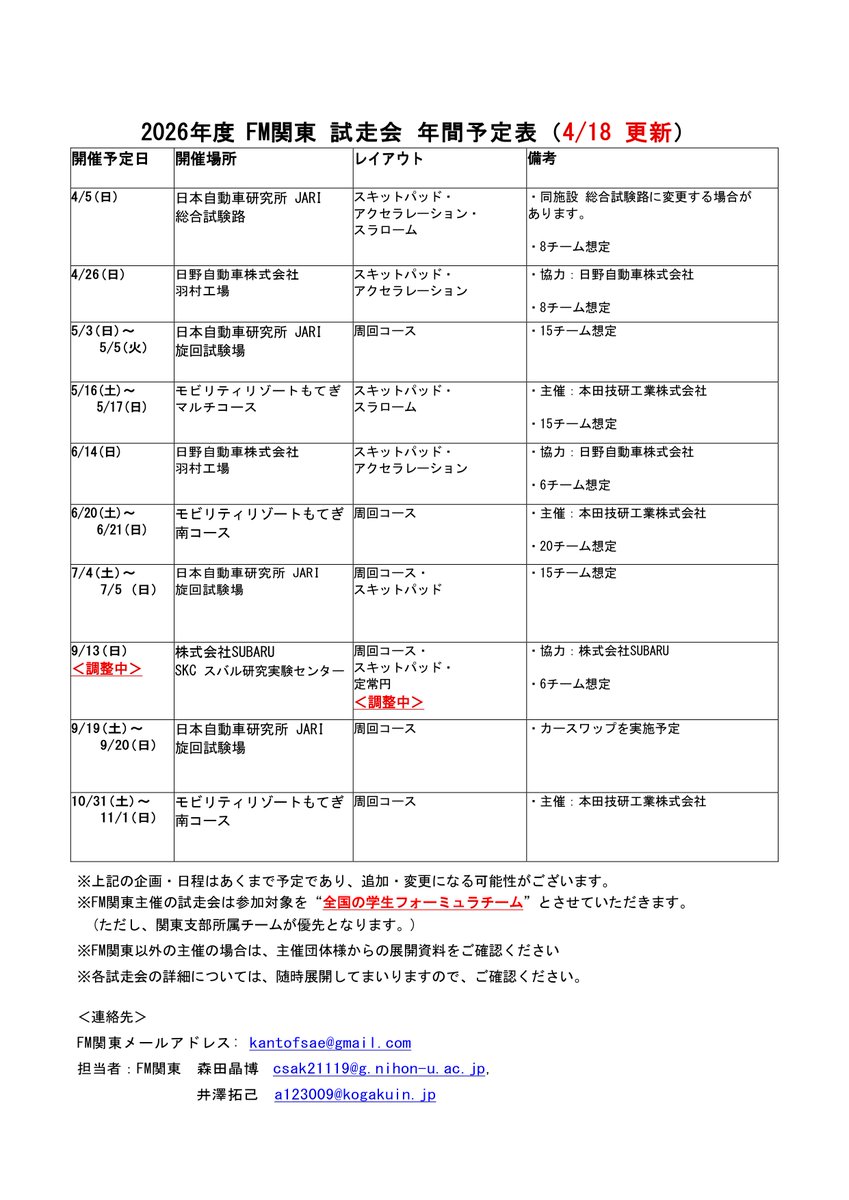 関東学生フォーミュラ連盟 tweet media