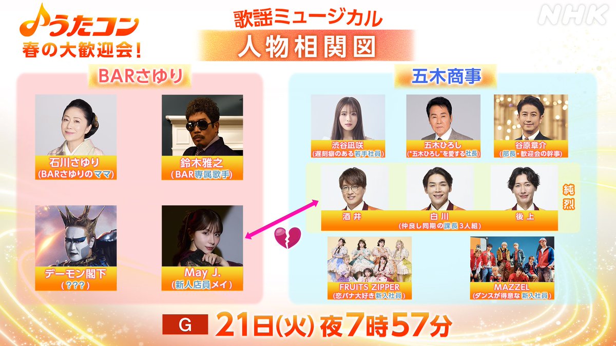 うたコン tweet media