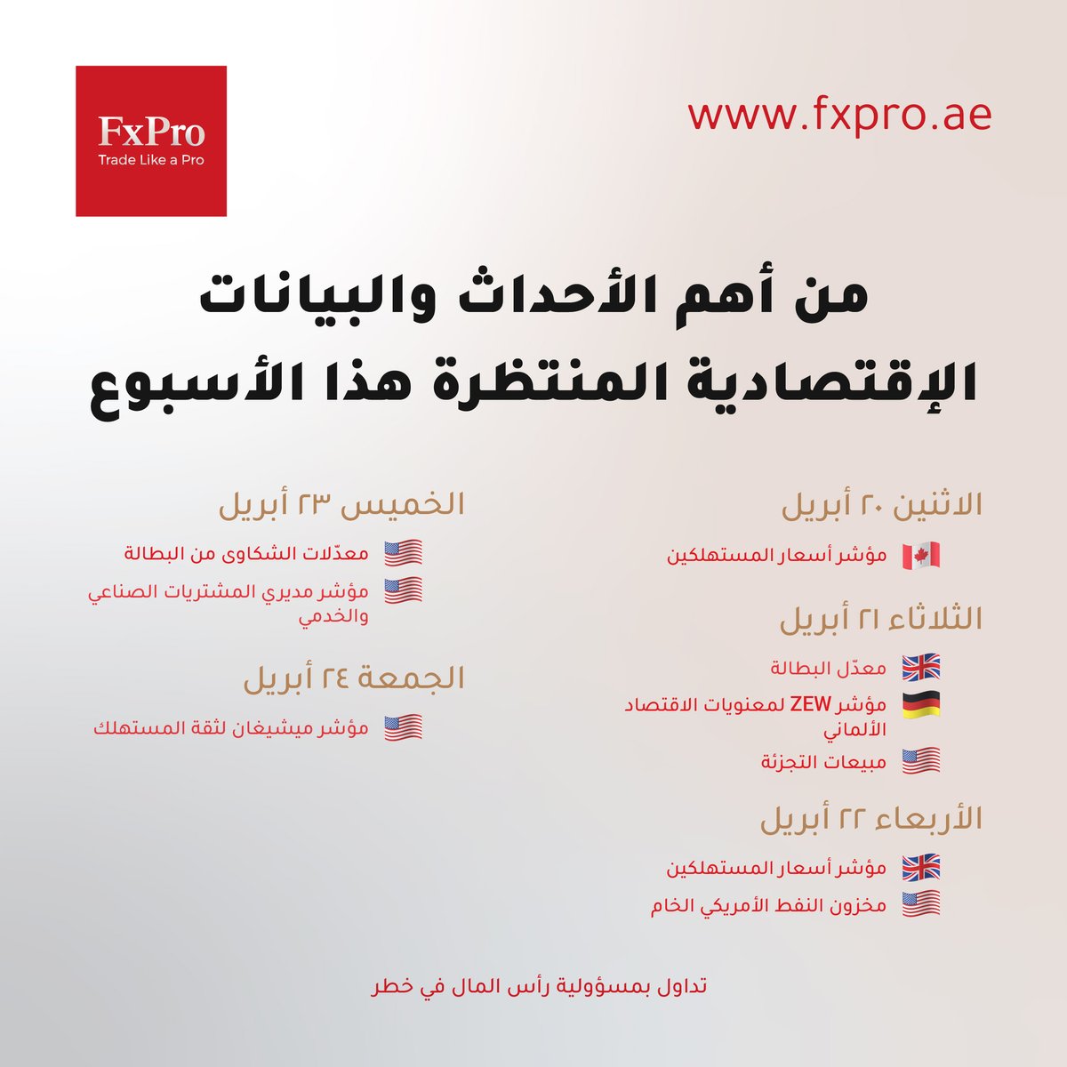 FxPro Arabia tweet media