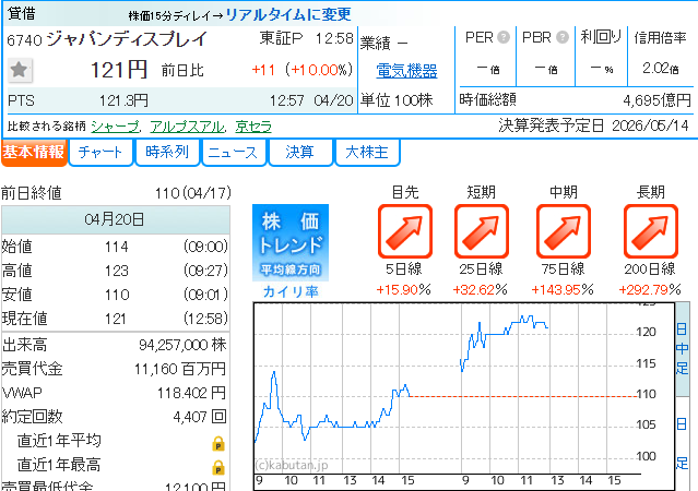 高橋 たかし tweet media