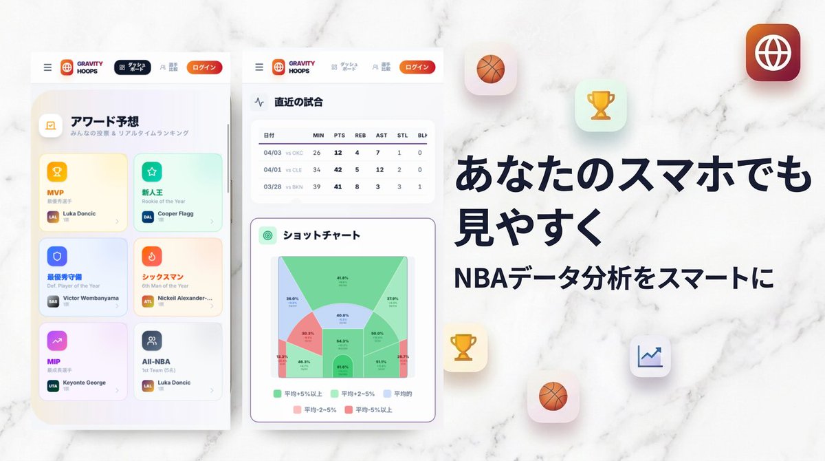 すてぃー🪄︎︎🤞🏾 tweet media