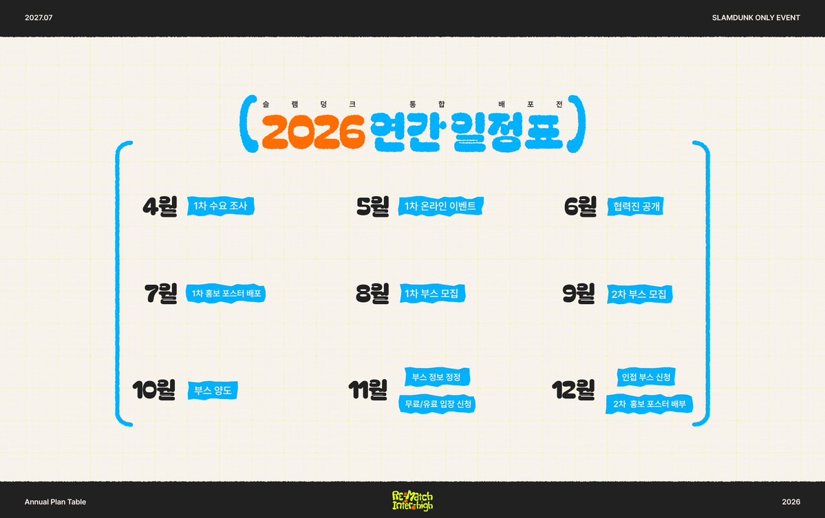 슬램덩크 통합 온리전 𝙍𝙀:𝙈𝘼𝙏𝘾𝙃 𝙄𝙉𝙏𝙀𝙍-𝙃𝙄𝙂𝙃 tweet media