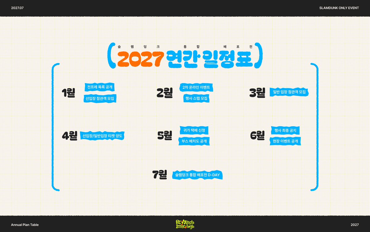 슬램덩크 통합 온리전 𝙍𝙀:𝙈𝘼𝙏𝘾𝙃 𝙄𝙉𝙏𝙀𝙍-𝙃𝙄𝙂𝙃 tweet media