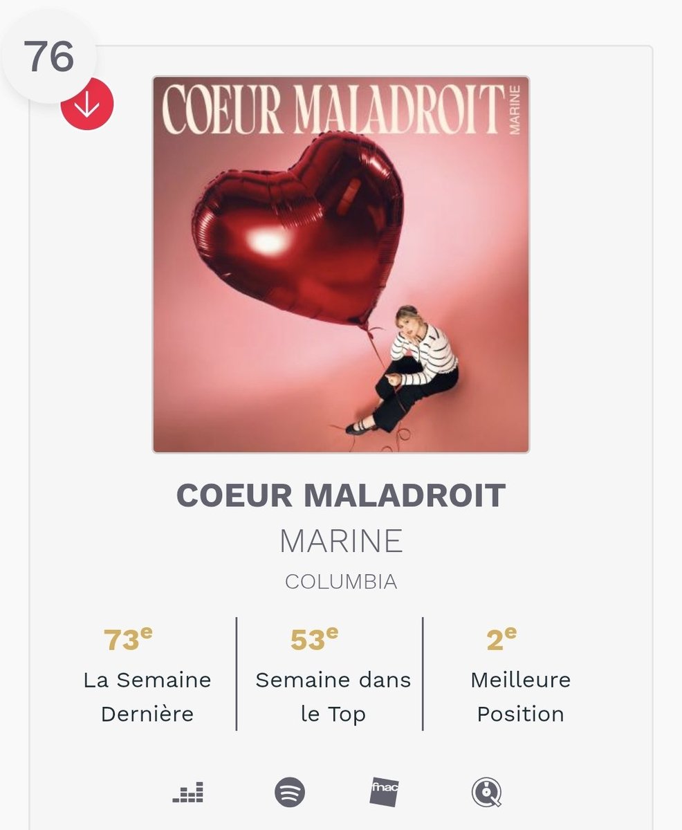 cd_land's tweet image. L'album #CoeurMaladroit  🏹🍎 de #Marine se maintient dans les Tops du @snep du 17 avril : 

* 76 è (-3) du Top Album 
* 61 è (-10) des Ventes physiques.
