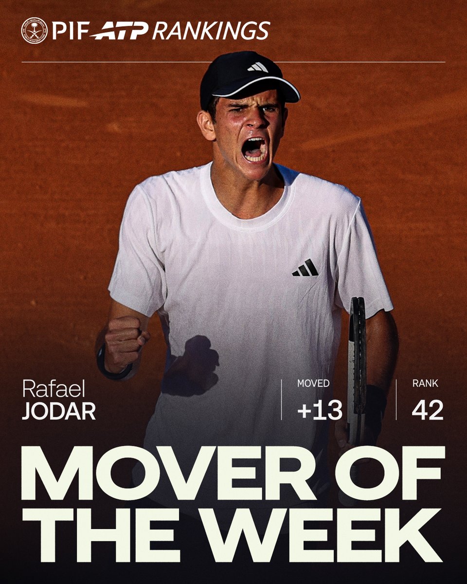 atptour's tweet image. Moving on UP! 💪

#PIF | #ATPRankings | #Partner