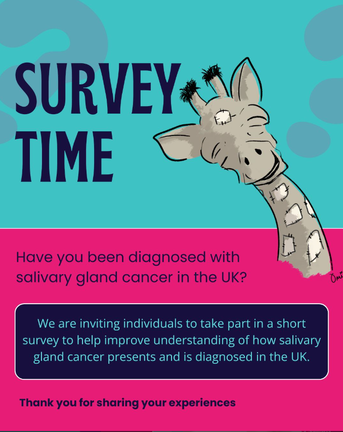 MouthCancerMCF's tweet photo. From our colleagues at Salivary Gland Cancer UK Charity…
Have you been diagnosed with salivary gland cancer in the UK?
 We are inviting individuals to take part in a short survey to help improve understanding of how salivary gland cancer presents and is diagnosed in the UK.
This survey is open to individuals who:
- Have been diagnosed with salivary gland cancer — this includes salivary gland–type cancers (such as adenoid cystic carcinoma) that originated in other sites, such as the breast, trachea, skin, bartholins gland or lungs.
- Underwent diagnostic care within the UK
The survey takes approximately 15 minutes to complete.
All responses are completely anonymous. Your responses will help us better understand the symptoms patients experience and the pathways to diagnosis, with the aim of improving early detection and patient care.
If you’re eligible and willing to share your experience, please consider taking part: https://t.co/76dC7Eb2u0
 Thank you for sharing your experience and helping improve our understanding of these conditions.
Please share this survey to spread the word!  It's also posted on Instagram, Facebook, X and LinkedIn.
@SGCancerUK
