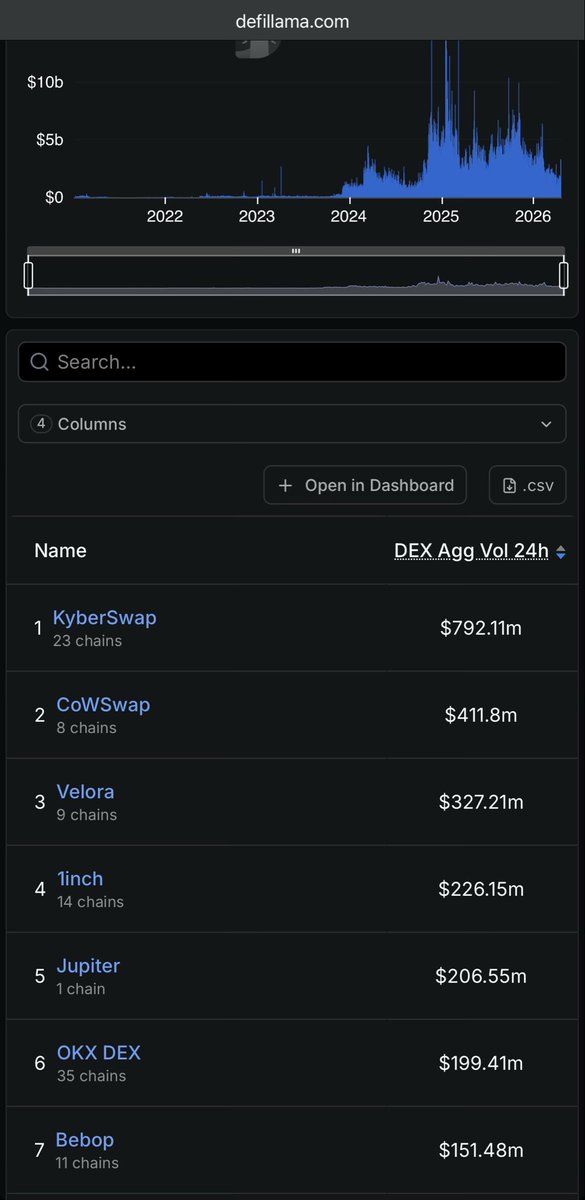 Victor Tran tweet media