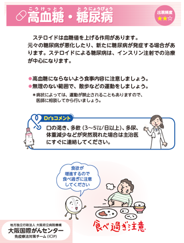 Lightanimalhp's tweet photo. 【ステロイドの副作用　高血糖】

副作用それぞれについてみていきます。

ステロイドには血糖値を上げる作用があり、継続使用していると糖尿病になってしまう可能性があります。

薬屋さんと話をしていたら動物病院によって糖尿病が多い病院がある、と聞きました。

糖尿病自体は感染症ではなく地域による差はないはずです。

糖尿病と診断するのも血糖値やフルクトサミンなどの血液検査や尿糖のチェックなどの尿検査で簡単にできて、見逃しも少ないはずです。

多くなっているのはステロイド使用と関連している可能性があります。

安易にステロイドを使用せず、本当に必要な場面だけで使用する事が重要です。

糖尿病になると尿の量が増える「多尿」という症状が出ます。

また、血糖値が高く渇きが出たり、尿で水が大量に出てしまうので水が足らなくならないように水をよく飲む、「多飲」という症状が出るようになります。

ステロイド自体の副作用で多飲多尿の症状があるので、ステロイド休薬後も症状が続くようであれば糖尿病になっていないか注意が必要です。

2つ目の画像はどのような要因が糖尿病のなりやすさと関連しているかを調べた研究です。

糖尿病の診断の犬で6週間前までにステロイド剤を使用していた犬は約4倍多いという結果です。