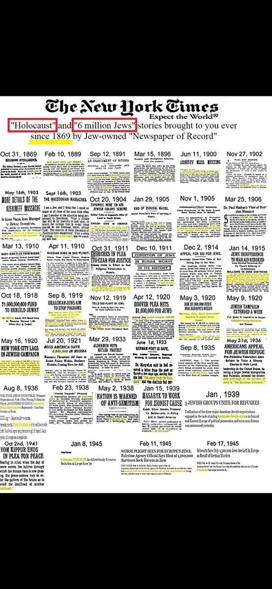 Eat2ndBreakfast's tweet image. @FoxNews 

Hey retards, Long Island residents know the holocaust was bullshit.  300k at best.  You had the 6 million number since 1869!!  Fuck Jews.  Look at the 10’s of millions they killed in Ukraine and Russia.  Nice try assholes. 🖕🏻 

#fox #israel #jew #holocaust