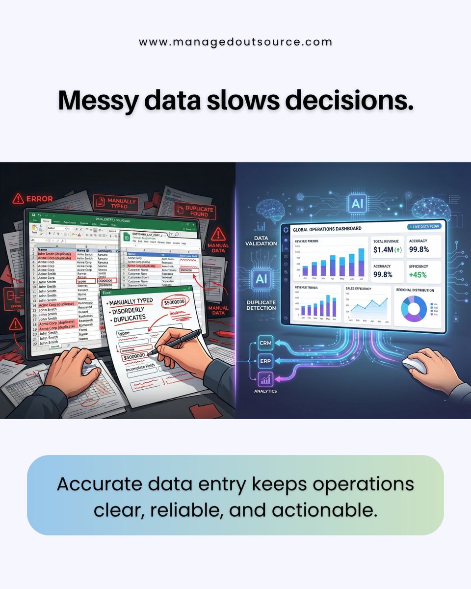 MOS_Operations's tweet photo. Messy data leads to slow decisions. Clean, accurate data keeps operations on track. Data entry services by MOS bring structure, reduce errors, and make information reliable when it matters most.
#DataEntryServices #DataManagement https://t.co/vdUZoyLmxC