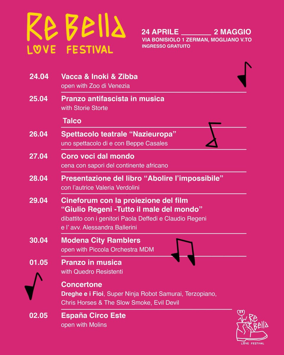 Loris Donazzon tweet media