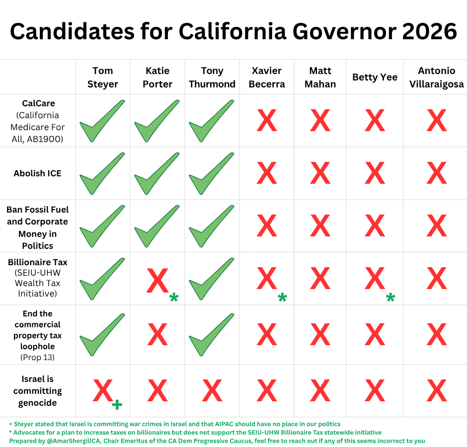 Waiting for Tzulo2 🐾🐕💙 tweet media