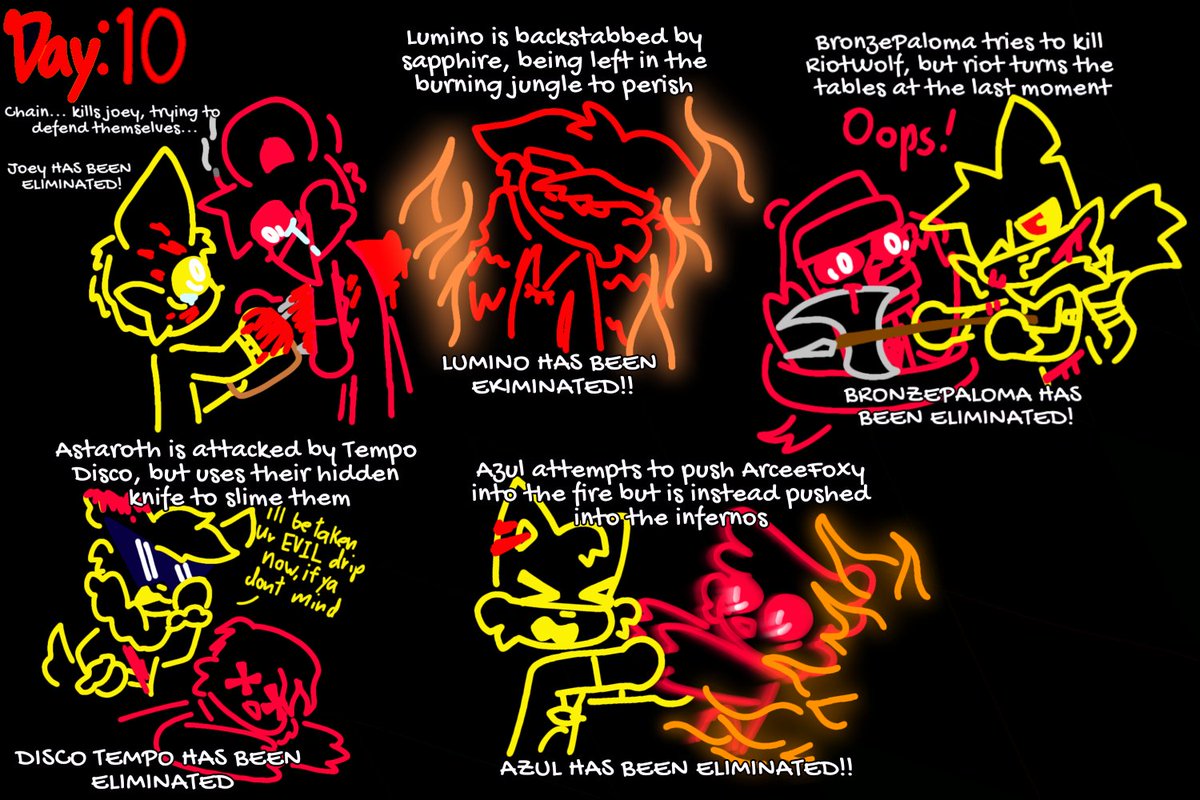 dreadstar8987's tweet image. Day10 Page 2

#SmilingCritters #SmilingCrittersOCs @Nojak22 @pawjinx0 @Third_Wheely @Ritheral 

@johngutter69 , @Maggie_Mako7 @DiegoEduardoBe8 , @1908Rafly AND @Royalman64 HAVE BEEN ELIMINATED!!!
(Thank you for participating :'3