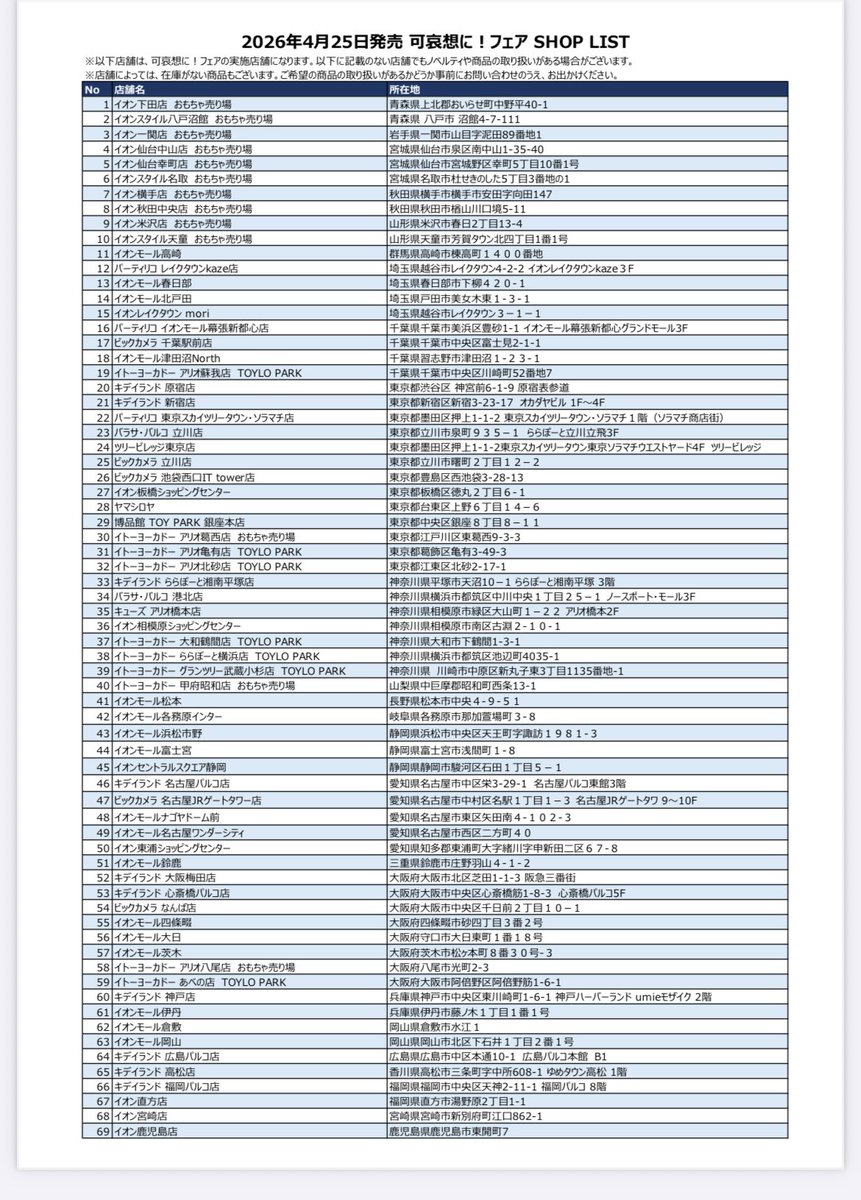 みるめ tweet media